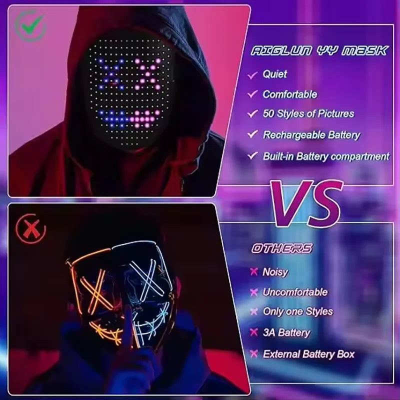 LED-Maske mit Gestenerkennung – 234 RGB-LEDs, 50 Muster, USB-C | Halloween Cosplay