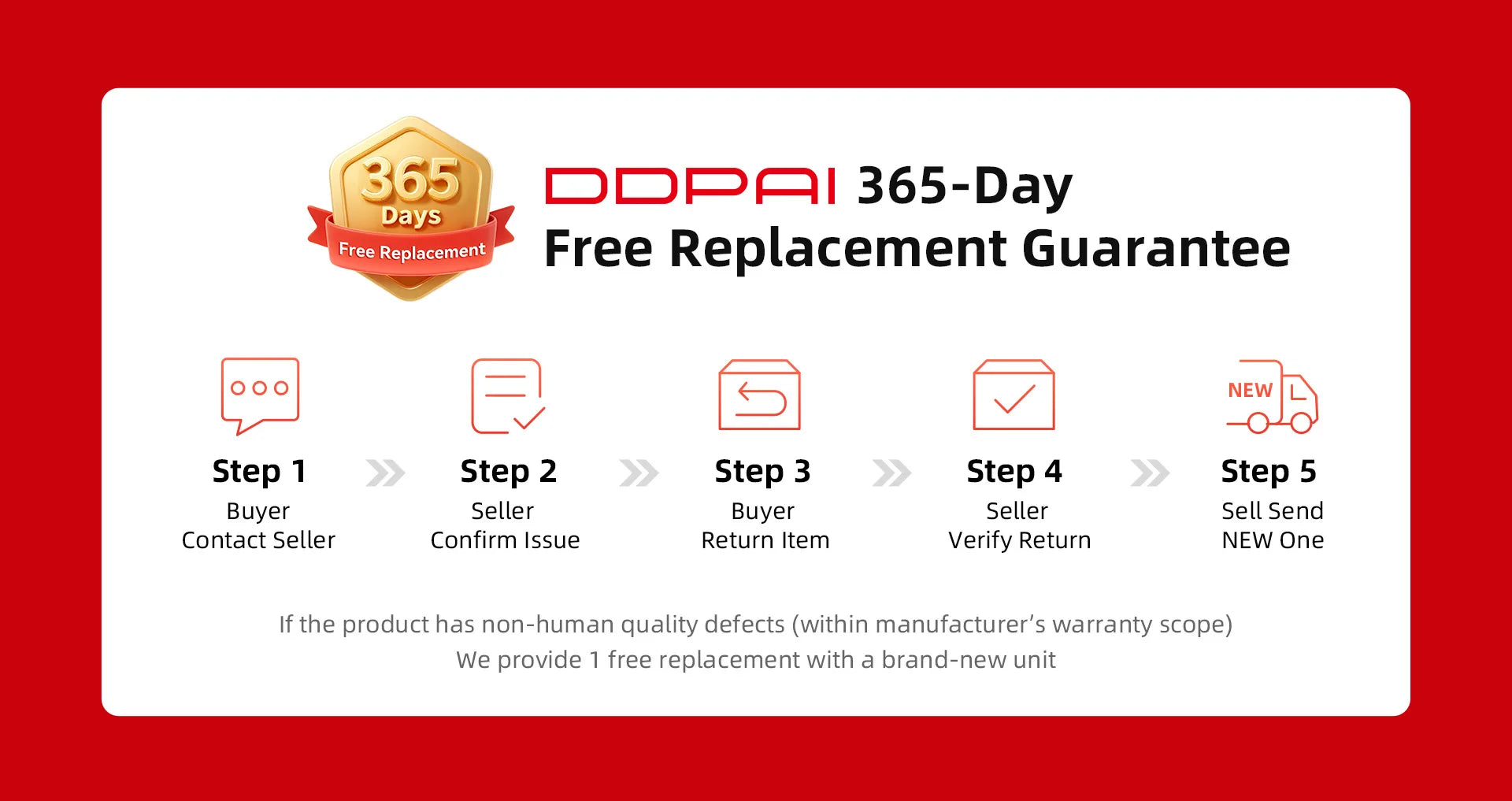 2025 neue DDPAI 4K Dash Cam Z60 Pro Unterstützung Vorne und Hinten Innen Auto Kamera SONY STARVIS2 678 Sensor 5GHz Wi-Fi ADAS 4G Auto DVR