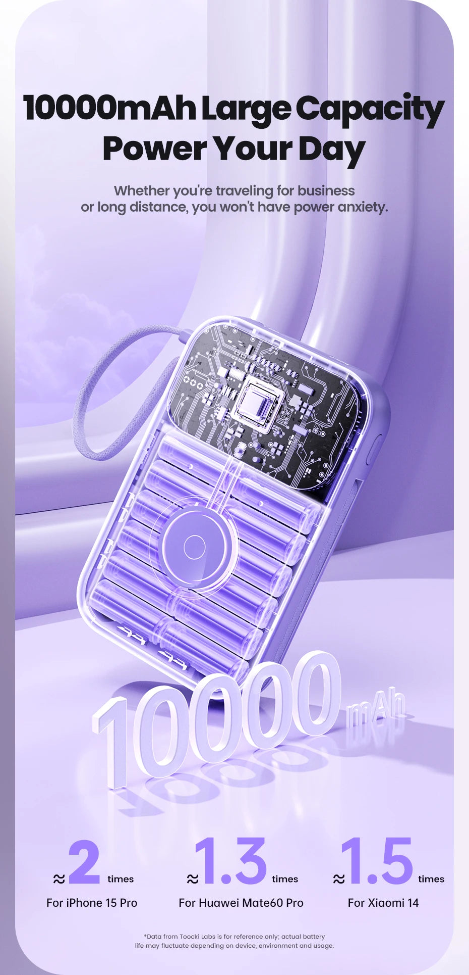 Toocki PowerBank 10000 mAh Tragbare PD 22,5 W Schnelllade-Powerbank für iPhone 16 15 14 13 12 Apple Watch Mobile Externer Akku