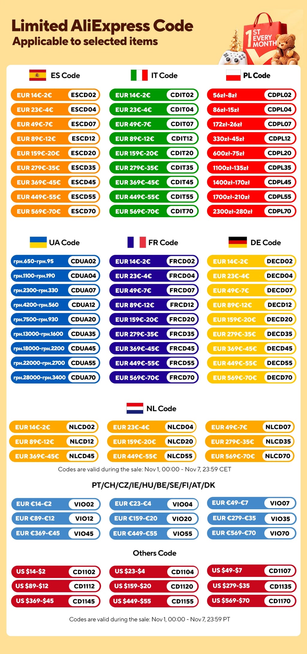 UTRAI 1500A Auto Starthilfe Power Bank Tragbare 150PSI Luftpumpe Auto Batterie Notfall Booster Start Gerät Auto Starter 2024