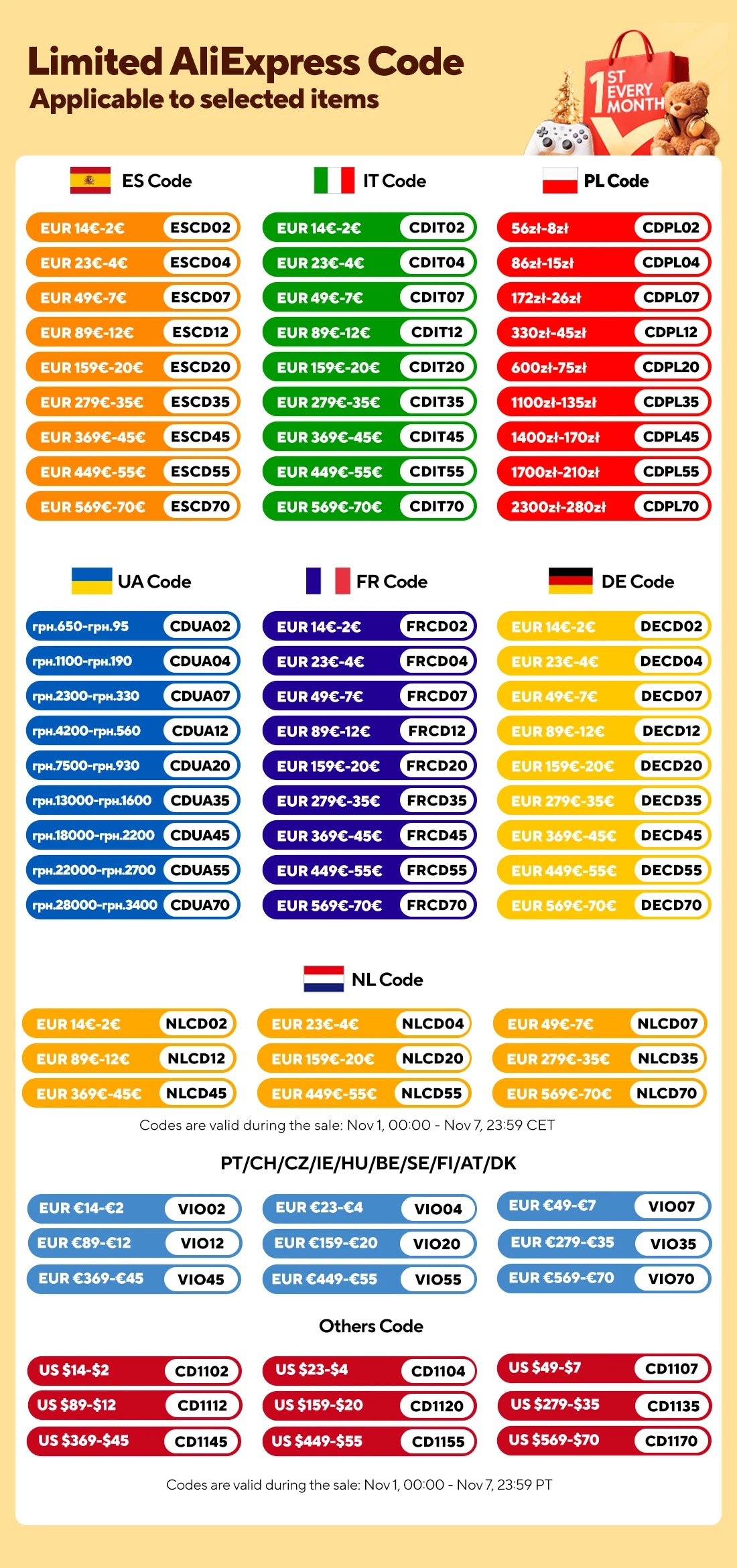 UTRAI 1500A Auto Starthilfe Power Bank Tragbare 150PSI Luftpumpe Auto Batterie Notfall Booster Start Gerät Auto Starter 2024