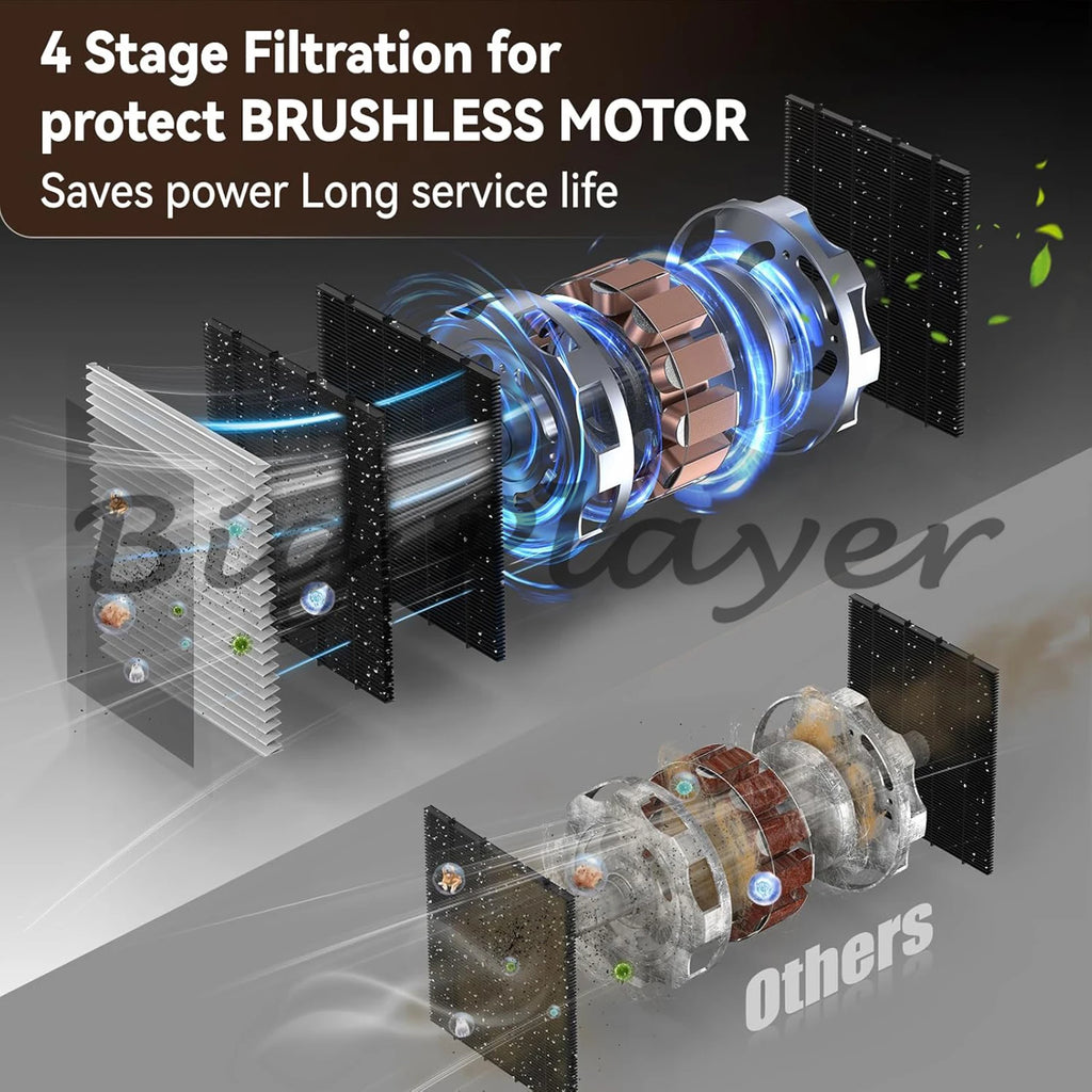 Elektrische Reinigung No Touch Vakuum Automatischer Handel Kehrschaufel Professioneller Staubsammler Mülleimer No Touch Vakuum