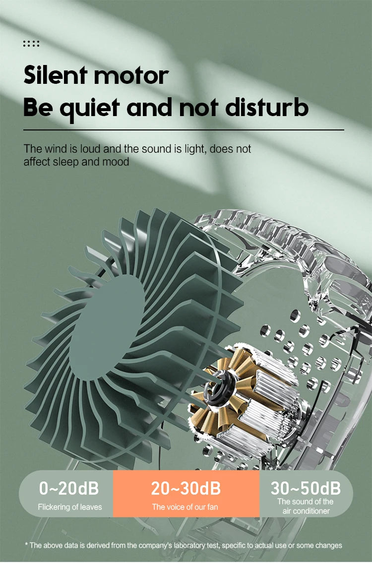 Mini ventilateur de cou portable à suspendre, sans pales, rechargeable par USB, idéal pour les sports de plein air et les voyages.