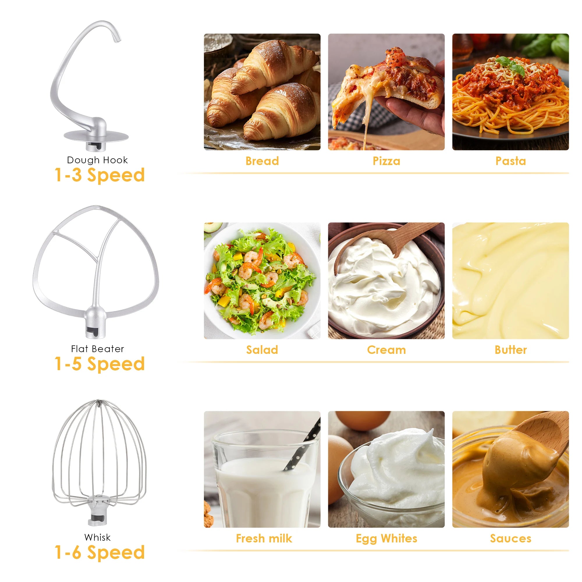 BioloMix Küchen-Lebensmittel-Standmixer, Mixer, leiser Motor, Sahne-Ei-Schneebesen, Peitsche, Teigkneter, 6 Geschwindigkeiten, 1200 W, 6 l, DC