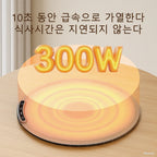 TINSOL Elektrisches Heizplatte für Lebensmittel, tragbares, zusammenklappbares Heiztablett mit 8 Temperatureinstellungen, thermostatisches Lebensmittel-Heizkissen