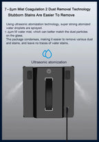 Fensterputzroboter Purerobo W-S9S mit APP Staubsauger