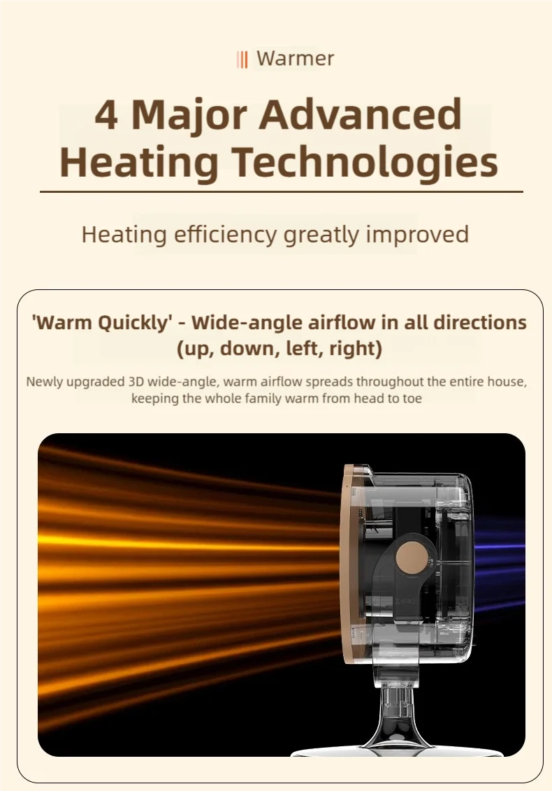 Die tragbare Mini-Heizung mit zweistufiger Warmlufteinstellung eignet sich für den Einsatz auf Heim- und Büroschreibtischen sowie Fußwärmer