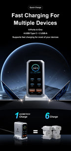 240 W GaN Ladegerät PD3.1 140 W USB Typ C 6 Ports PPS PD Desktop Schnellladestation für MacBook Laptops Tablet iPhone Samsung