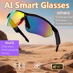 Intelligente Bluetooth-Brille zum Musikhören, Telefonanrufe, Radfahren, Sport, Kopfhörer, UV-Schutz, Intelligenz, Sonnenbrille für Männer und Frauen