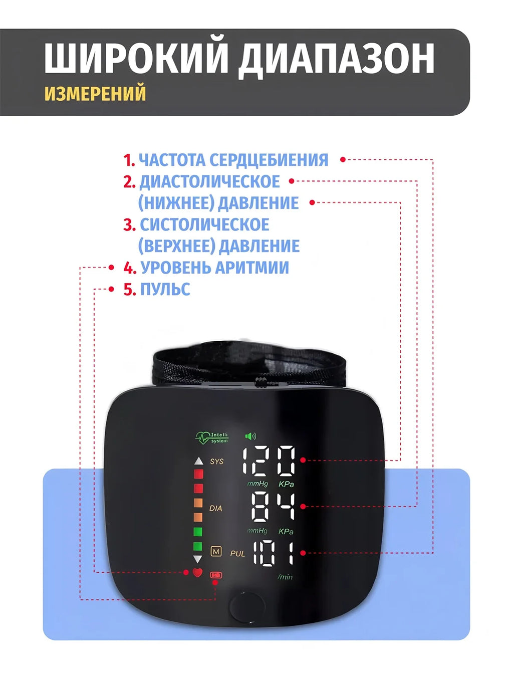 Neue LED Handgelenk Blutdruck Monitor