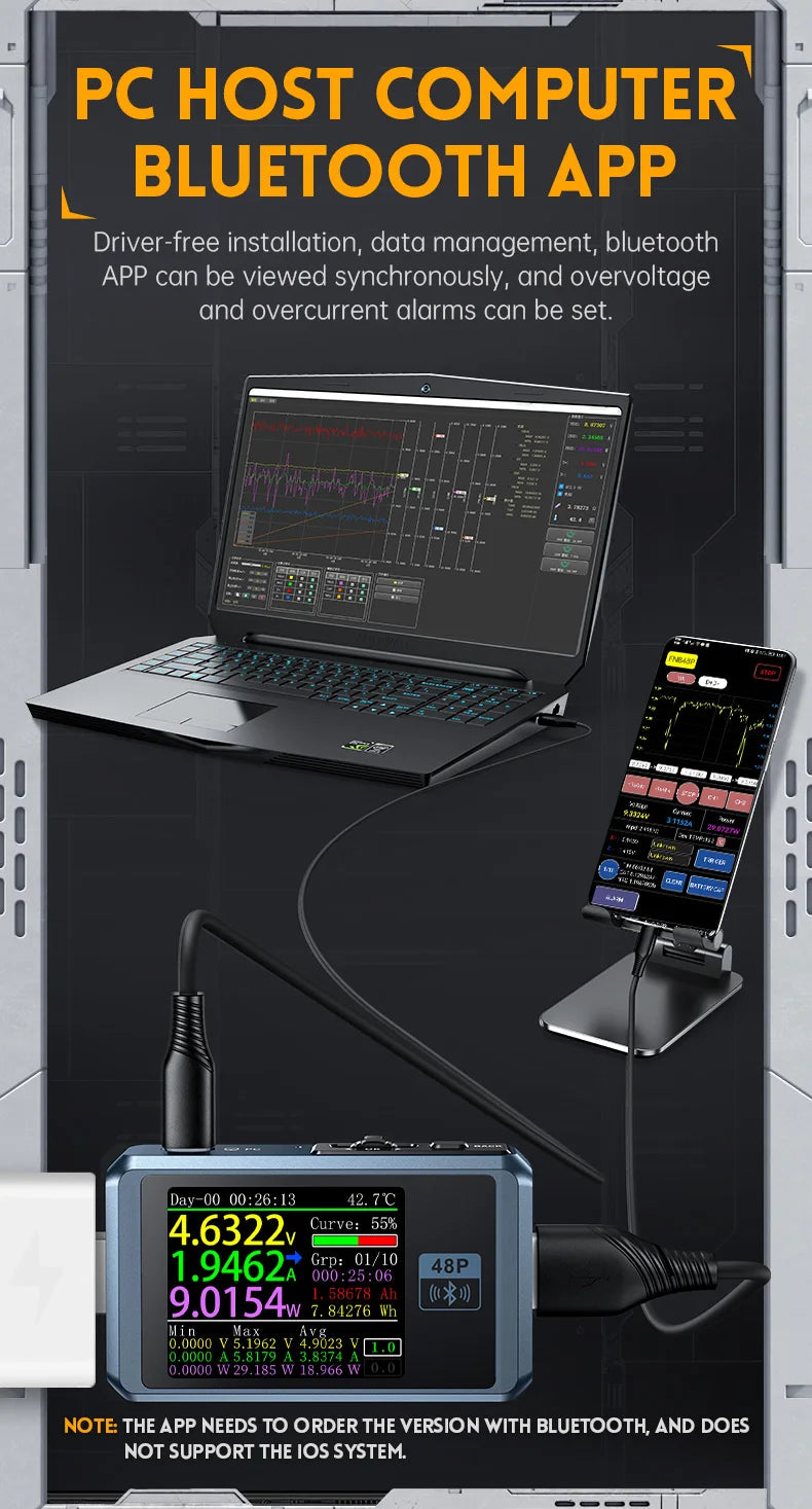 FNB58 USB-Tester, Voltmeter, Amperemeter, Typ C, Schnellladungserkennung, Auslöser, Kapazitätsmessung, Welligkeitsmessung