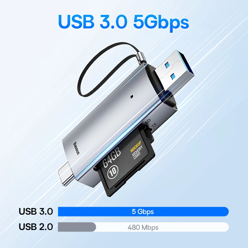 Baseus Kartenleser USB C & USB3.0 zu SD Micro SD TF Speicherkartengerät 104 MB/s 2 TB Smart Card Reader für Laptop-Zubehör