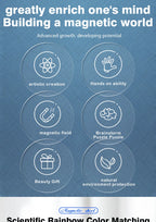 Kinderspielzeug, magnetische Fliesen, Frozen-Set, Klassenzimmer-Essentials, Magnet-Bauspielzeug für Kleinkinder, Vorschule, Montessori-Lernspiele für