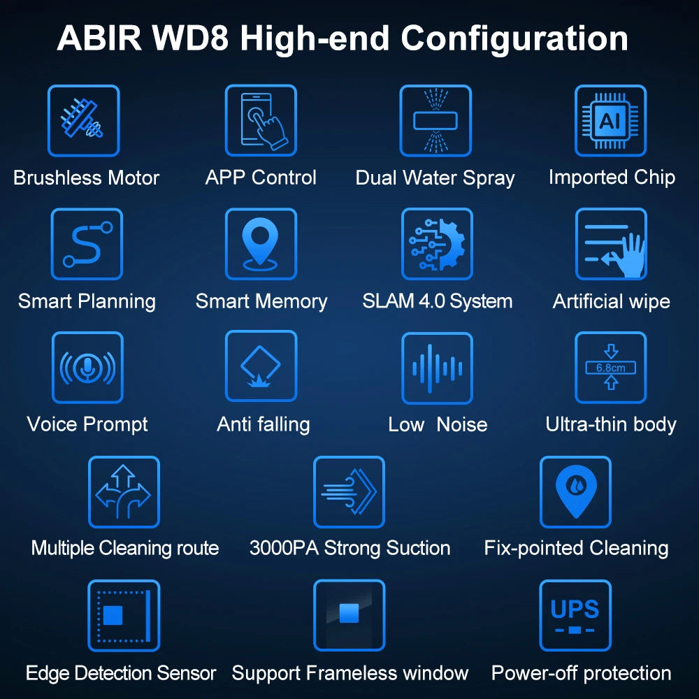 ABIR WD8 Fensterputzroboter – Dual-Ultraschallsprüher, SLAM 4.0, 3000Pa, Fernbedienung, CE