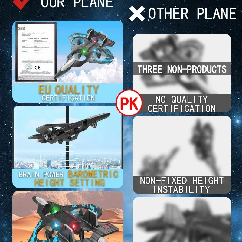 Fernbedienung Flugzeug V17 Jet Fighter Stunt Rc Flugzeug 360 °   Kreisendes ferngesteuertes Kampfflugzeug-Modellspielzeug mit LED-Leuchten