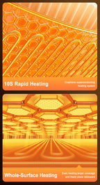 Elektrisches Wärmtablett, Speisenwärmerplatte, faltbar, tragbar, Smart Food, schnelle Erwärmematte, elektrisches Wärmtablett mit 3-Temp-Einstellung
