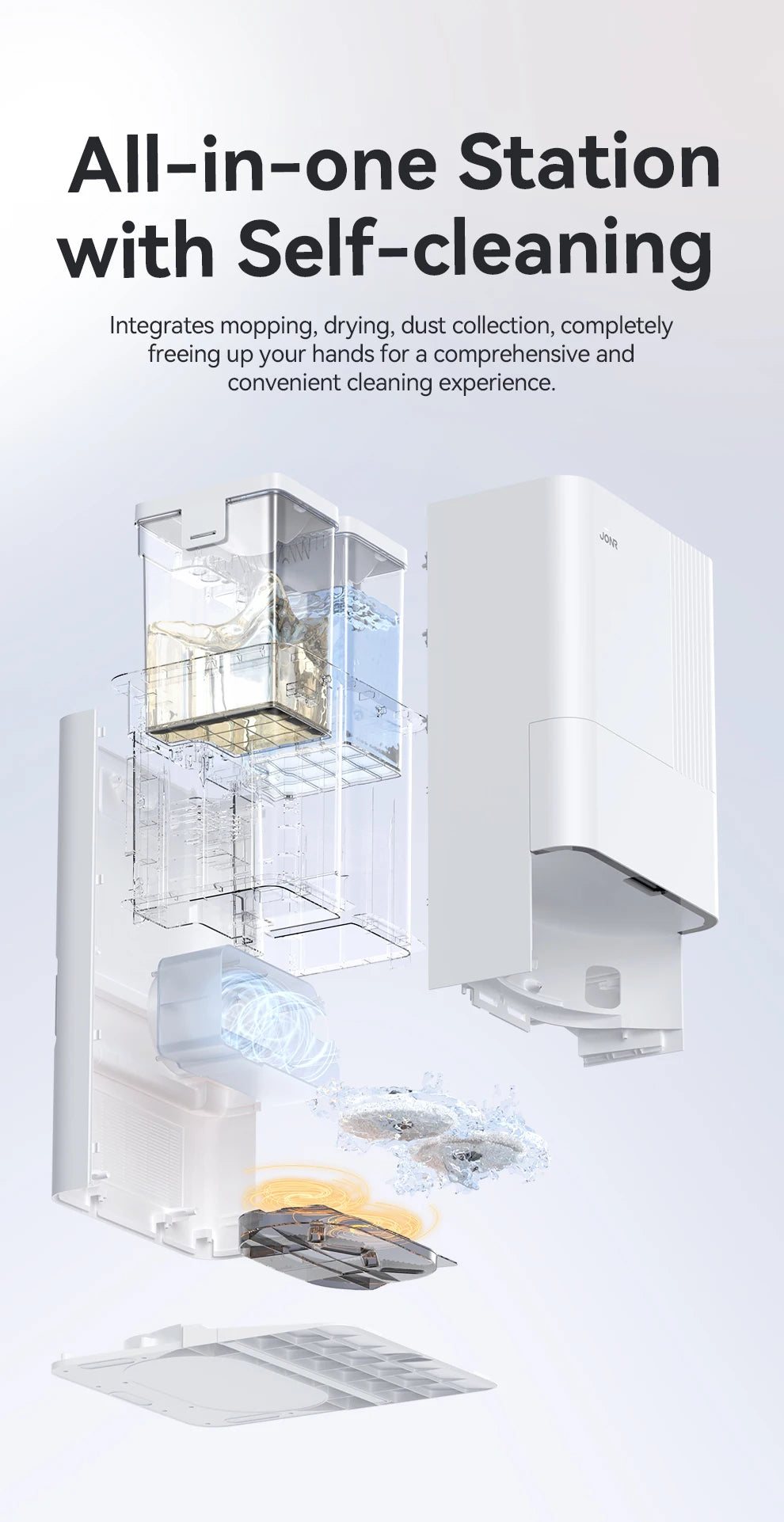 JONR Robot Vacuum P20 Pro International Edition Wischen Staubsaugen Trocknen Tücher Automatische Reinigung Staub Sammeln Entwässerung Wasser