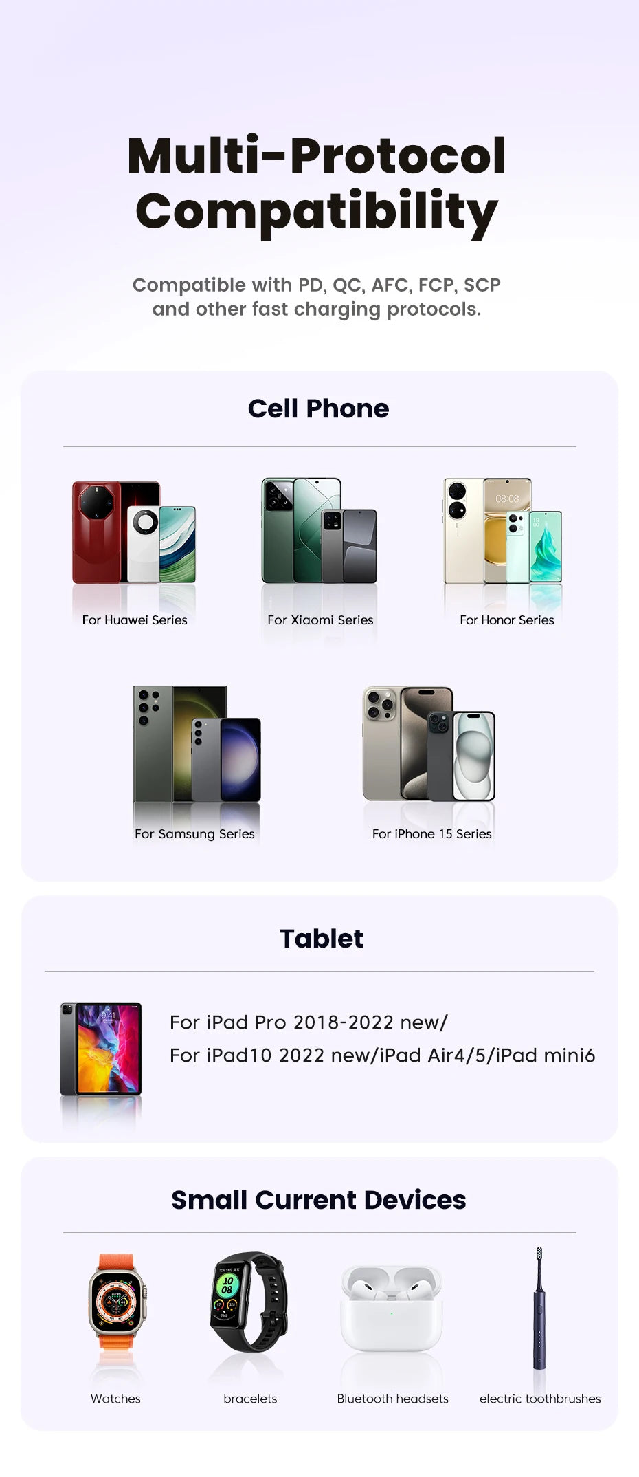 Toocki PowerBank 10000 mAh Tragbare PD 22,5 W Schnelllade-Powerbank für iPhone 16 15 14 13 12 Apple Watch Mobile Externer Akku