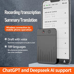 AI ChatGPT App Telefonanruf Aktivierter Diktiergerät Transcribe Summarize Smart Magnet Adsorb 8-128 GB Ultradünnes Kartendiktiergerät