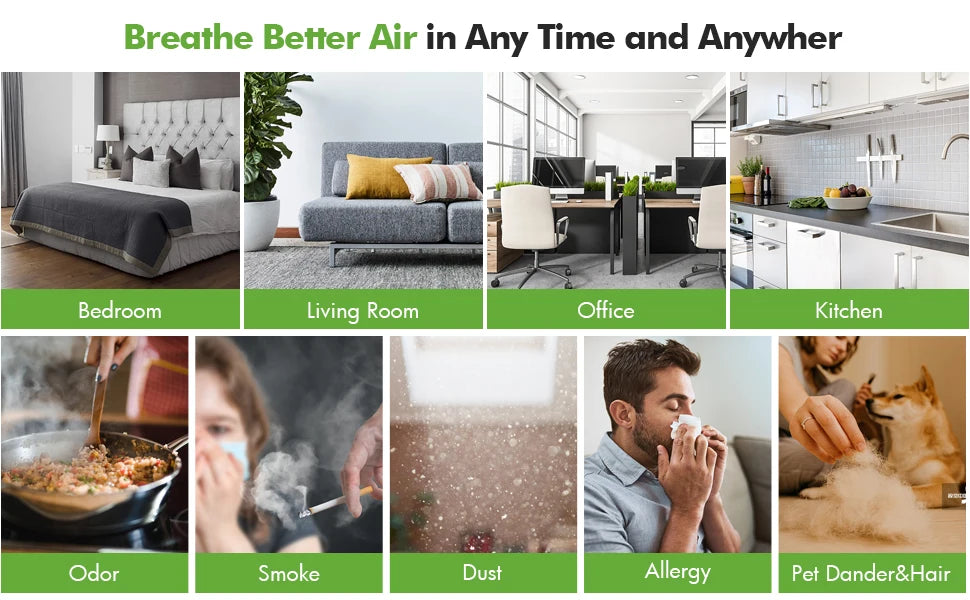 Echter HEPA-Luftreiniger, Hepa-Filter, 4 Geschwindigkeiten, Timer, Ionisator, Kaltplasma 360 °   Lufteinlass: 99,9 % Entfernungsrate für Schlafzimmer im Innenbereich