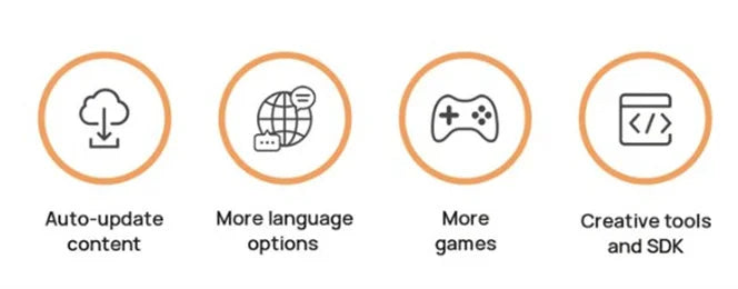 LOOI Roboter Smart Toy Verwandeln Sie das Smartphone in einen Desktop-Roboter. Magnetische mobile KI-Geste, Gesichtserkennung, GPT-Sprachdialog-Spielzeug