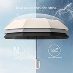 Vollautomatischer Faltbarer Regenschirm – 10 Speichen, UV-Schutz, Windfest, Ø106cm | Damen & Herren | 5 Farben