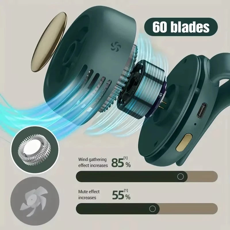 Mini ventilateur portable rechargeable sans pales, ventilateur de taille à clip, adapté à la ventilation extérieure, petit ventilateur de bureau