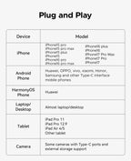 ORICO Magnetische externe SSD für iPhone 17 16 15 14 13 Pro/Max 2000 MB/s 4K 120Kz ProRes HDR Record USB 3.2 Gen 2x2 tragbare SSD