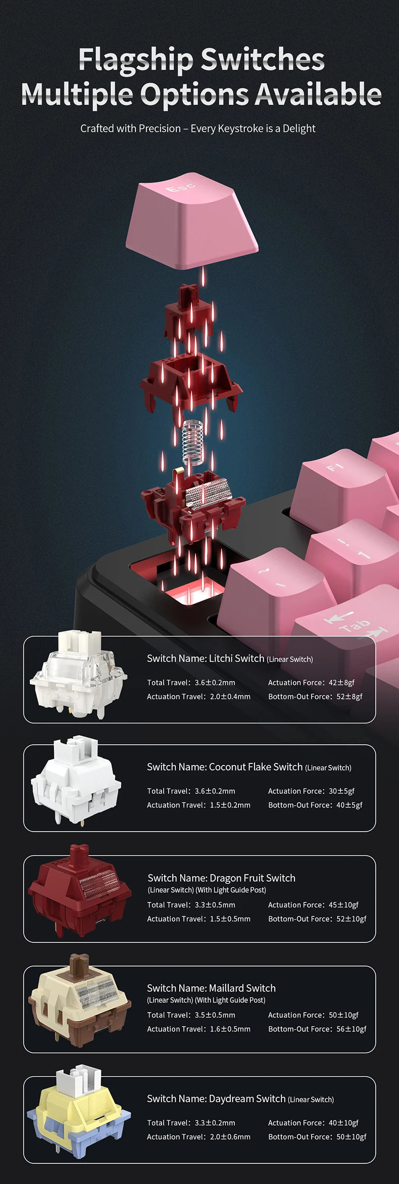 AJAZZ MK87 Drahtlose mechanische Tastatur 75 % Tri-Mode RGB PBT Tastenkappen Hot-Swap-Gaming-Tastaturdichtung 10000 mAh für Gamer PC/Mac
