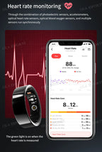 2025 neue Smart Ring Männer Frauen Kamera Steuerung Herzfrequenz Blut Sauerstoff Monitor Smartring IP68 & 5ATM Wasserdichte Multi-sport Modi