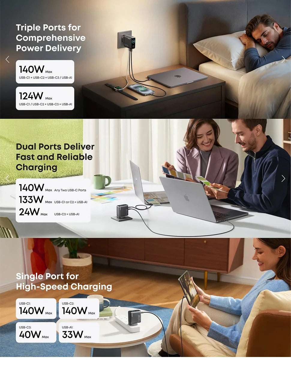 (EU Stock) Anker 140W USB-C Ladegerät, Laptop Ladegerät, 4-Port Multi-Geräte Schnellladeleistung, Fortschrittliches GaN Netzteil