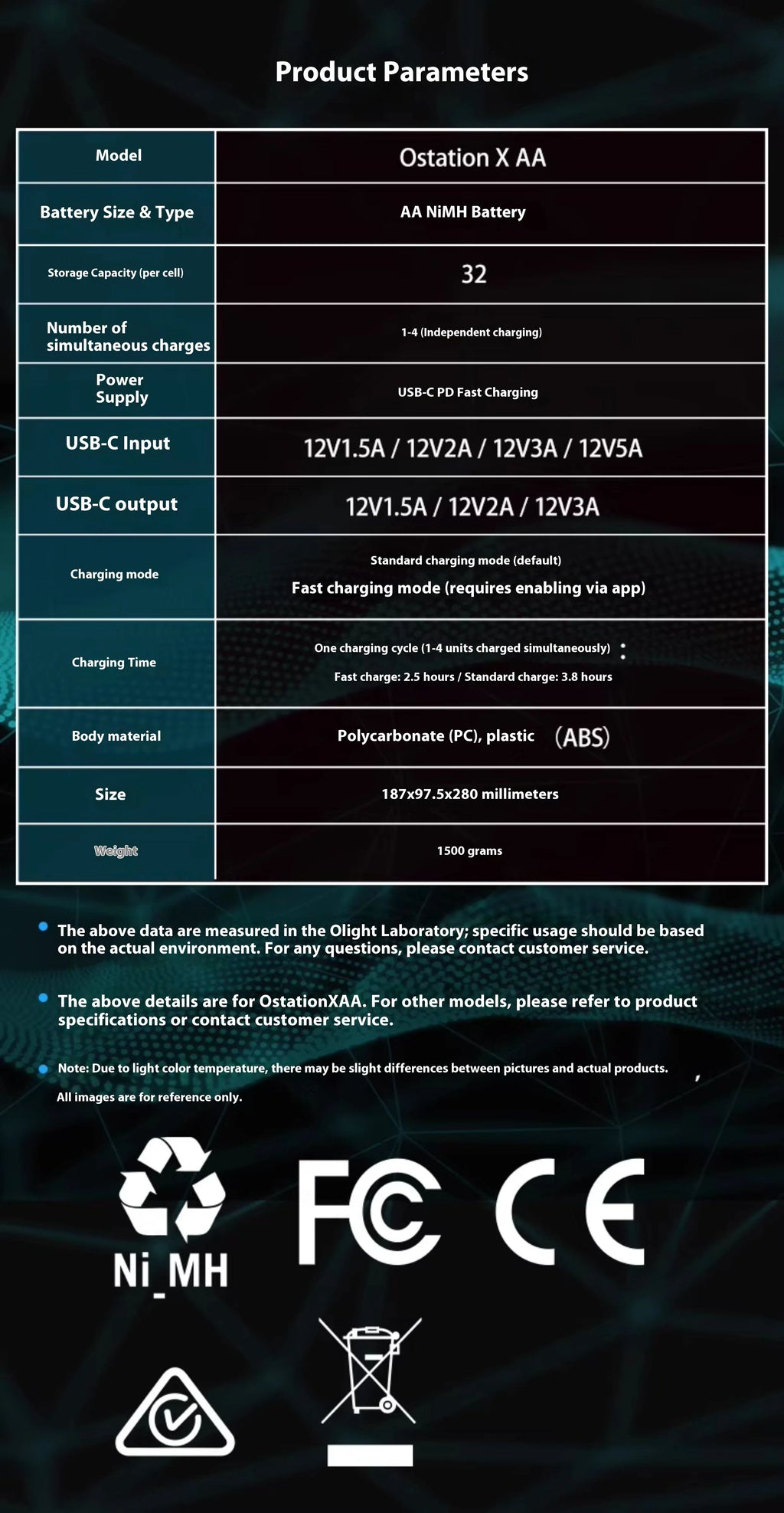 OLIGHT OstationX 3-in-1 Smart-Akkuladegerät AA/AAA Ni-MH wiederaufladbares Batterieladegerät Ladebox Nickel-Metallhydrid-Batterien Gehäuse