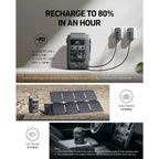 Anker SOLIX C300 DC Power Bank Station 288Wh Tragbares Kraftwerk 90000mAh Akku 300W Solargenerator für Camping Reisen