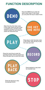 Klaviermatte für Kinder, Kinder, Kleinkinder, Bodentastatur, Tanzmatte, Baby, Fitness, Spielen, Tiermusik, Decke, Instrument, Spielzeug, Mädchen, Jungen, Geschenk