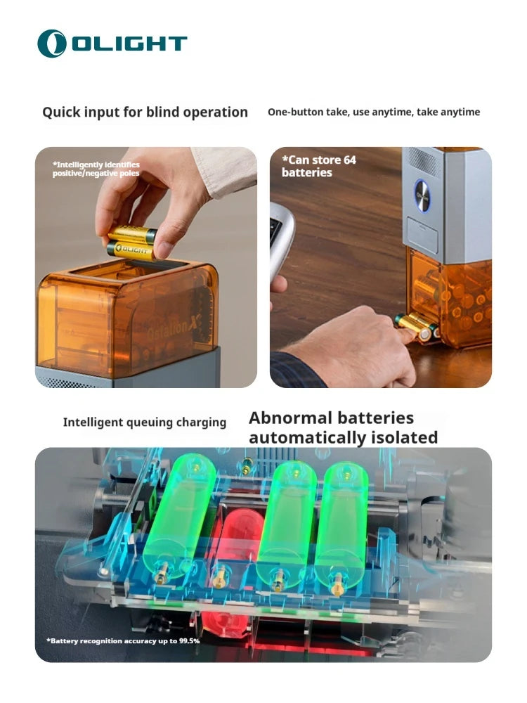 OLIGHT OstationX 3-in-1 Smart-Akkuladegerät AA/AAA Ni-MH wiederaufladbares Batterieladegerät Ladebox Nickel-Metallhydrid-Batterien Gehäuse