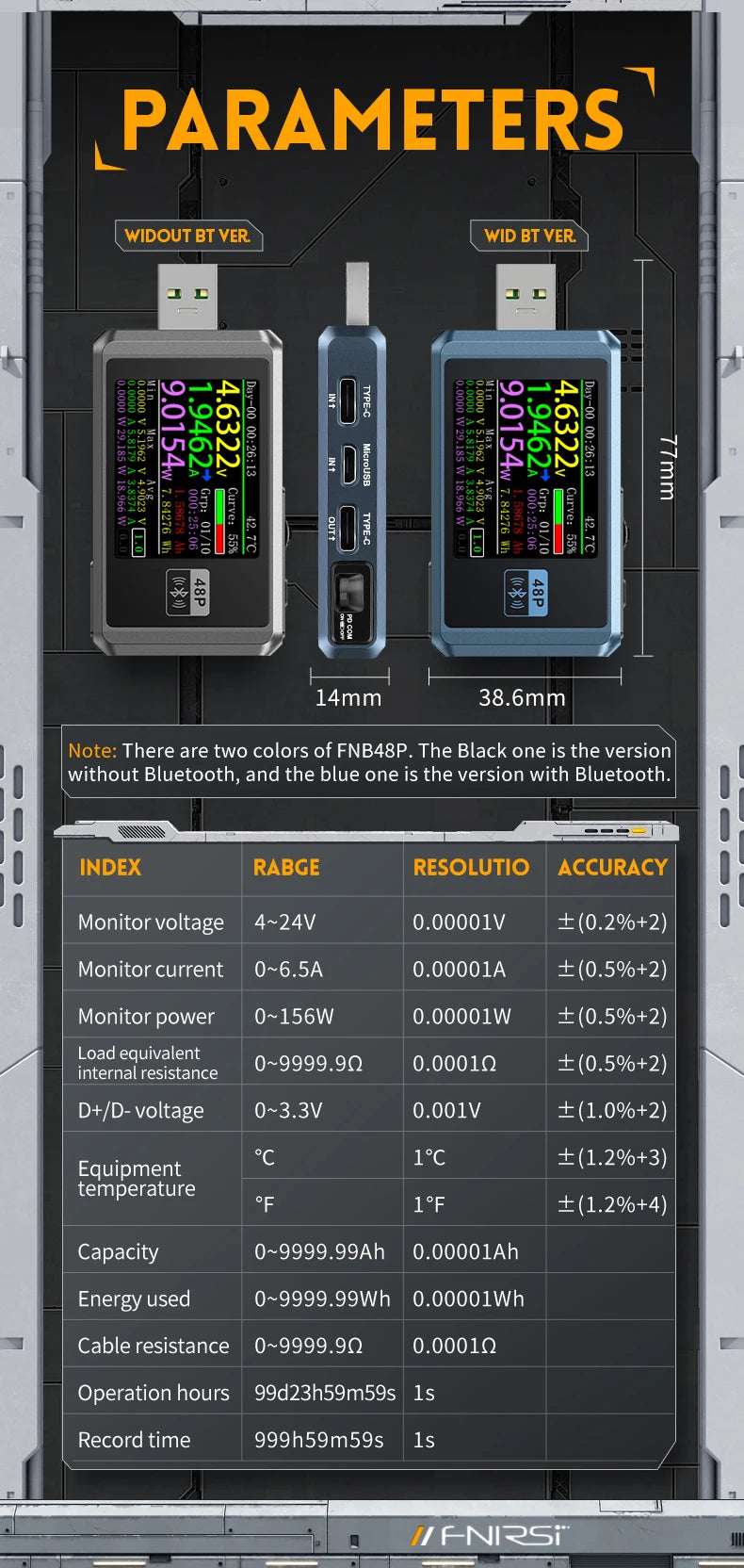 FNB58 USB-Tester, Voltmeter, Amperemeter, Typ C, Schnellladungserkennung, Auslöser, Kapazitätsmessung, Welligkeitsmessung