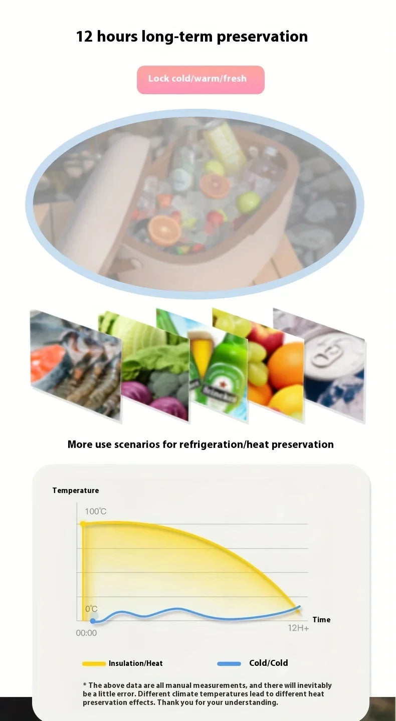 Mountainhiker 20L isolierter Kühler mit großer Kapazität – Outdoor-Camping-Kühler – tragbarer Outdoor-Camping-Eiskübel