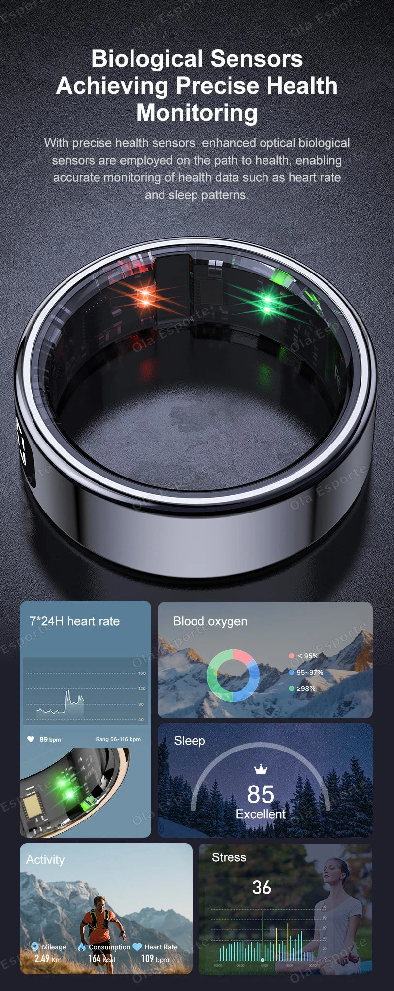 Neue R11 Smart Ring Männer Frauen LED Display Bildschirm Herzfrequenz Blut Sauerstoff Überwachung Wasserdichte Multi Sport Modi Smartrings 2025
