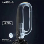 Vollautomatischer Faltbarer Regenschirm – 10 Speichen, UV-Schutz, Windfest, Ø106cm | Damen & Herren | 5 Farben