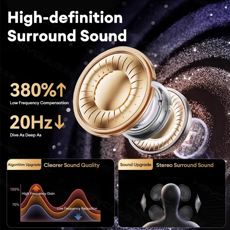 AI-Übersetzungskopfhörer AOC Ohrclip-Ohrhörer OWS Bluetooth Smart LCD-Bildschirm-Touch-Kopfhörer Gaming Wireless Sport Headset 3521