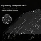 Vollautomatischer Faltbarer Regenschirm – 10 Speichen, UV-Schutz, Windfest, Ø106cm | Damen & Herren | 5 Farben