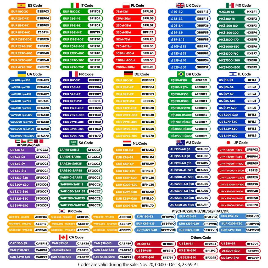 G perfil 13 Zoll bürstenloser elektrischer Schneepflug Schneekehrmaschine Akku-Sauberes Straßenhof-Elektrowerkzeug für Makita 18 V Akku-Pin