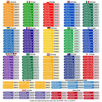 G perfil 13 Zoll bürstenloser elektrischer Schneepflug Schneekehrmaschine Akku-Sauberes Straßenhof-Elektrowerkzeug für Makita 18 V Akku-Pin