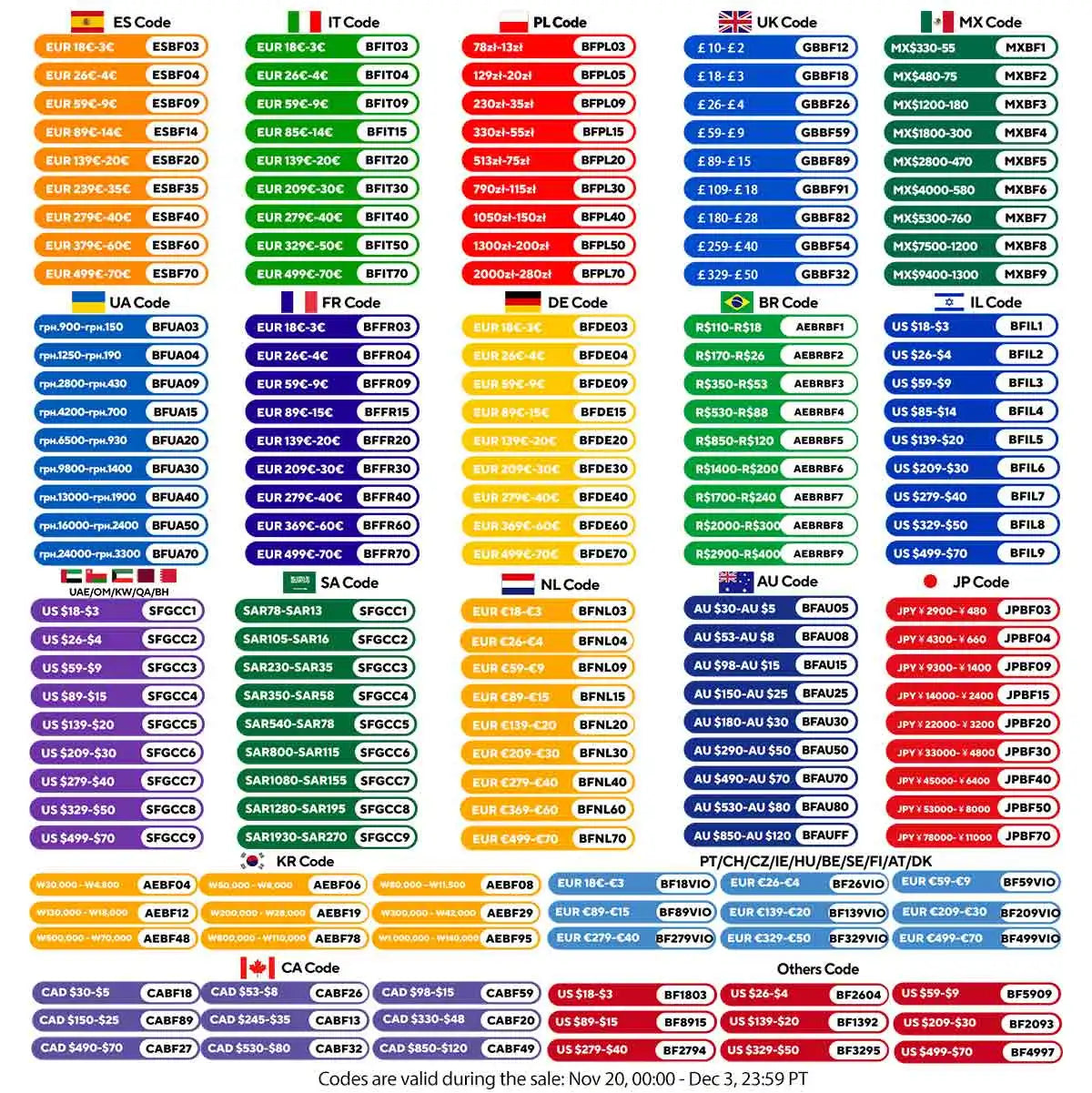 G perfil 13 Zoll bürstenloser elektrischer Schneepflug Schneekehrmaschine Akku-Sauberes Straßenhof-Elektrowerkzeug für Makita 18 V Akku-Pin