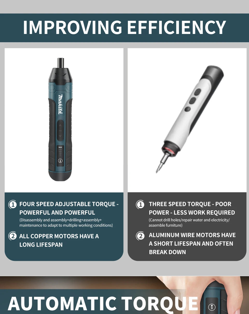 Akku-Elektroschrauber von Makita, 1300 mAh, wiederaufladbar, verstellbarer Bohrer, multifunktionales Demontage- und Wartungswerkzeug, USB