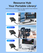 ORICO Tragbare SSD mit 2-in-1-USB-C-Kabel, externen Solid-State-Laufwerke, bis zu 460 MB/s für iPhone 14 13 11 12 X IPad PC