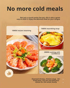 Elektrisches Speisenwärmbrett für den Haushalt, runder multifunktionaler Esstisch mit konstanter Temperatur und Hot-Pot-Heizplatte