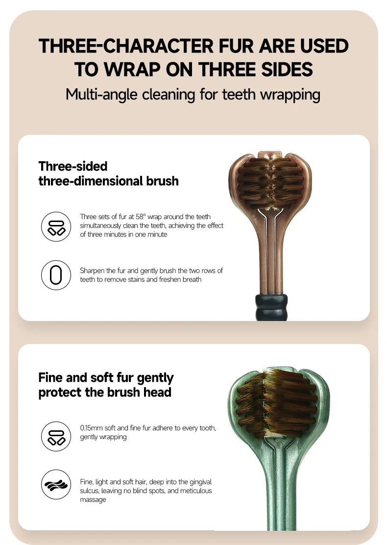 3D-Handzahnbürste Dreiseitige U-förmige weiche Zahnbürste für die umfassende Mundreinigung für Erwachsene (Farbe zufällig)