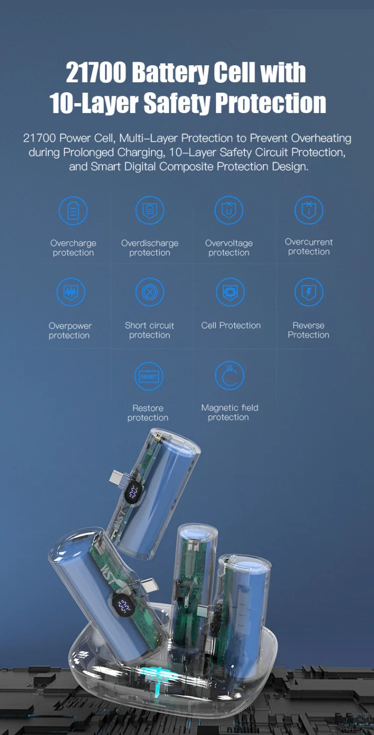 4 x 5000 mAh Mini-Powerbank mit Ladestation, tragbar, PD 20 W, Schnellladegerät, Powerbank für iPhone 16 x Samsung Xiaomi Poverbank