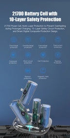 4 x 5000 mAh Mini-Powerbank mit Ladestation, tragbar, PD 20 W, Schnellladegerät, Powerbank für iPhone 16 x Samsung Xiaomi Poverbank